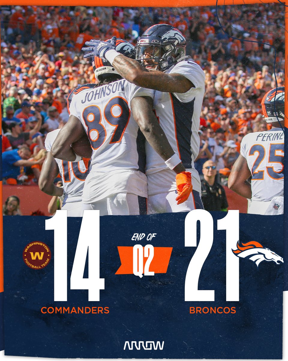 Broncos's tweet image. At the half.

#WASvsDEN
