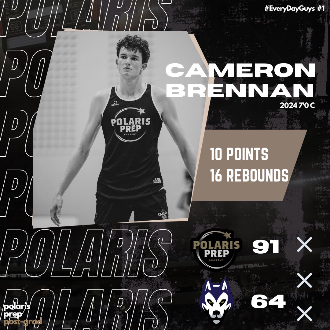 Polaris Prep Post-Grad team started off the season with a win against @OntarioSBA Division 1 team Lincoln Prep. 2024 7’0 Cameron Brennan was a huge presence in the paint contesting shots and cleaning up rebounds. @iamcambrennan #EverydayGuys | #PolarisPrep💫