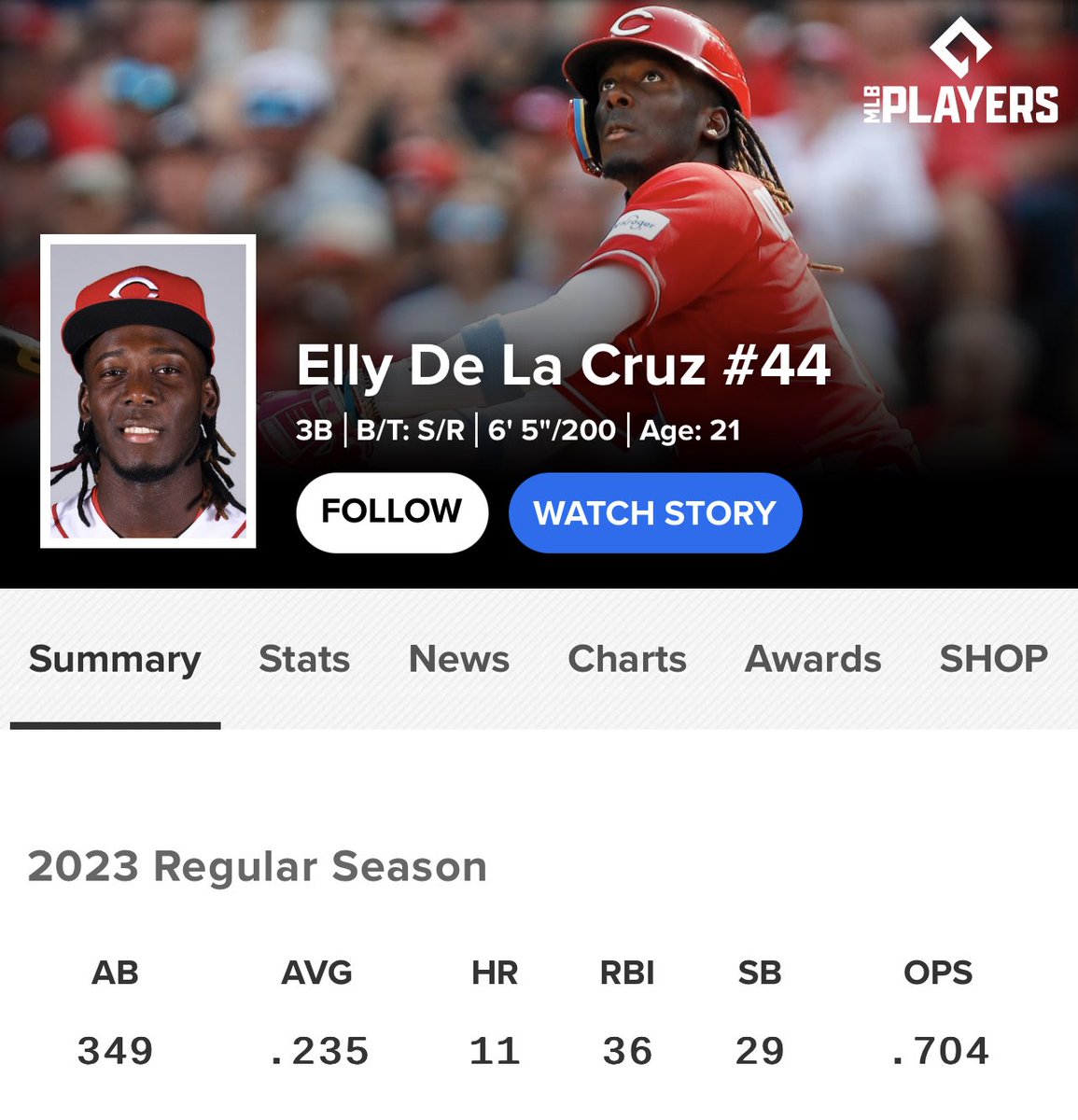 StLouisSZN's tweet image. :/ #STLCards