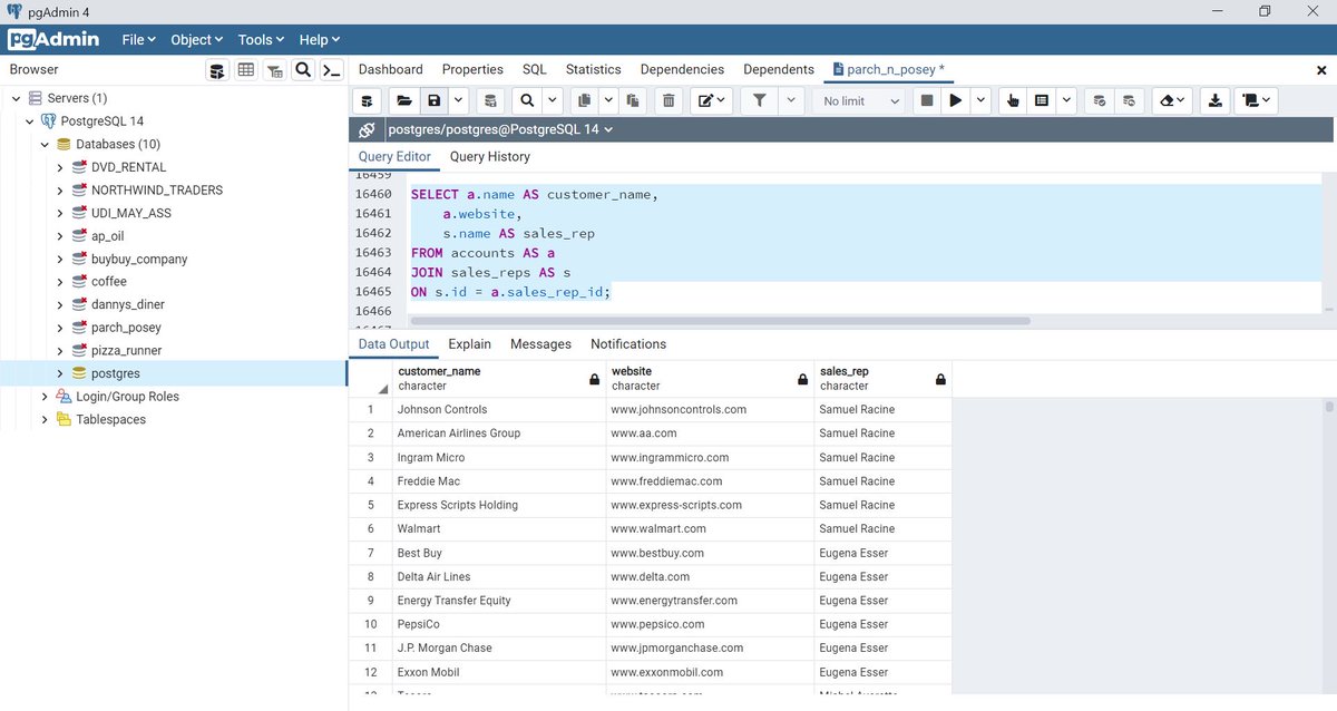Emjhae_'s tweet image. Day 14
Today we are using joins on different tables to view 6 and 3 columns randomly from them
#20dayswithdata #SQLSorting #DataManipulation #HTTDataChallenge