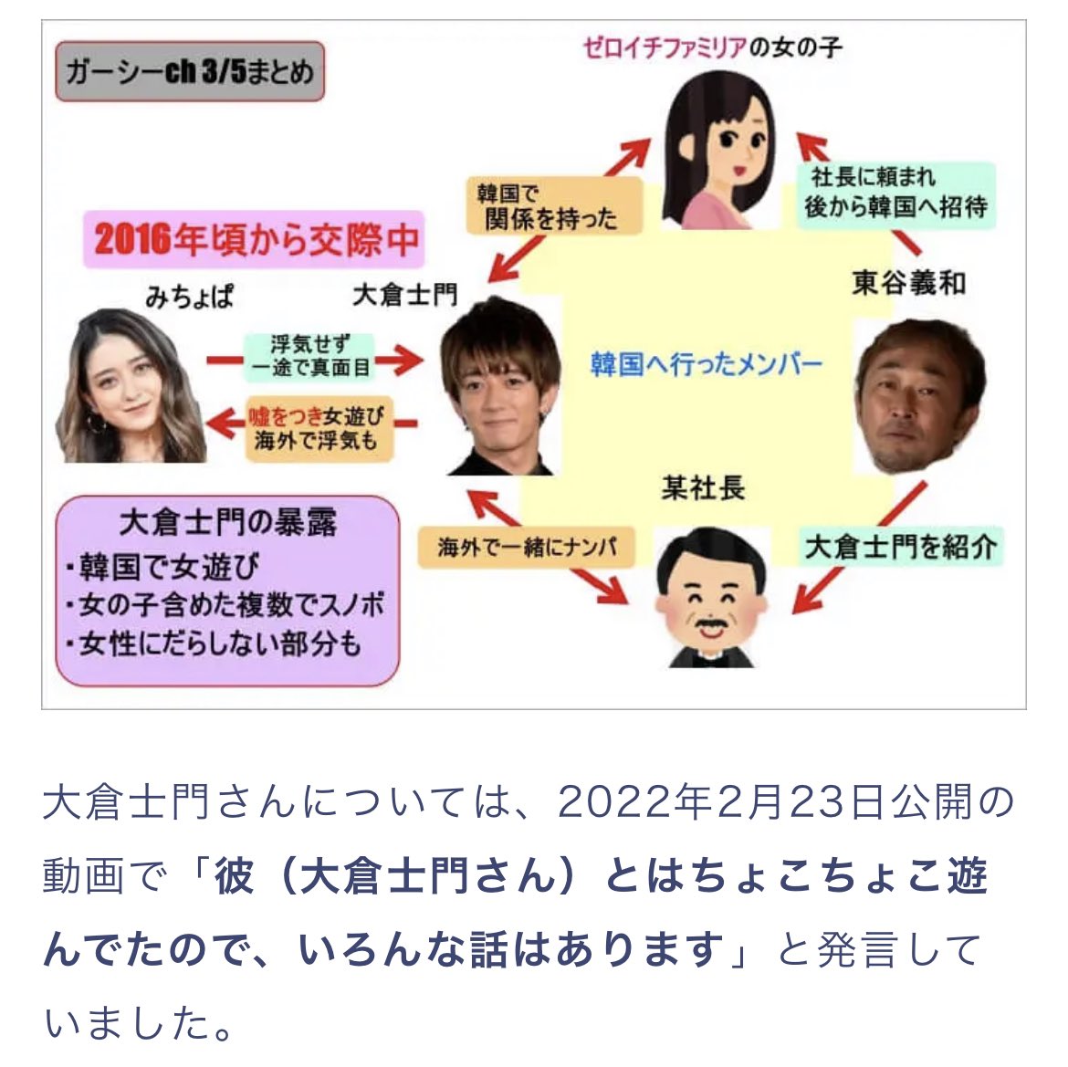 na2coon's tweet photo. @zenipen_ その7年の間に浮気しまくり、、。
許したとしても絶対ずっとなにか心にひっかかったまま一生過ごすんだろうな https://t.co/0XEVDWXSvl