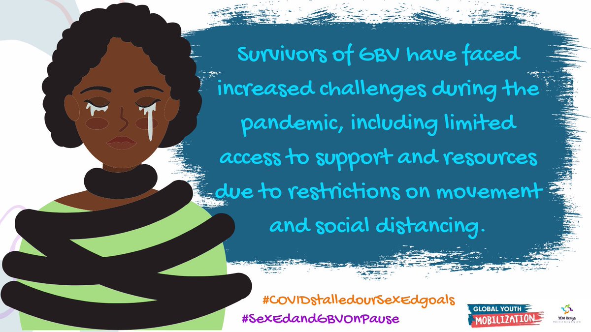 Adolescents are particularly vulnerable to intimate-partner violence so they may be most
at risk @gymobilization 

#UnstoppableTogether #YouthMobilize 

#CovidStalledOurSexEdGoals #SexEdandGBVonPause