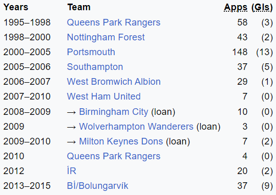 AI FOOTBALL TIPS tweet media