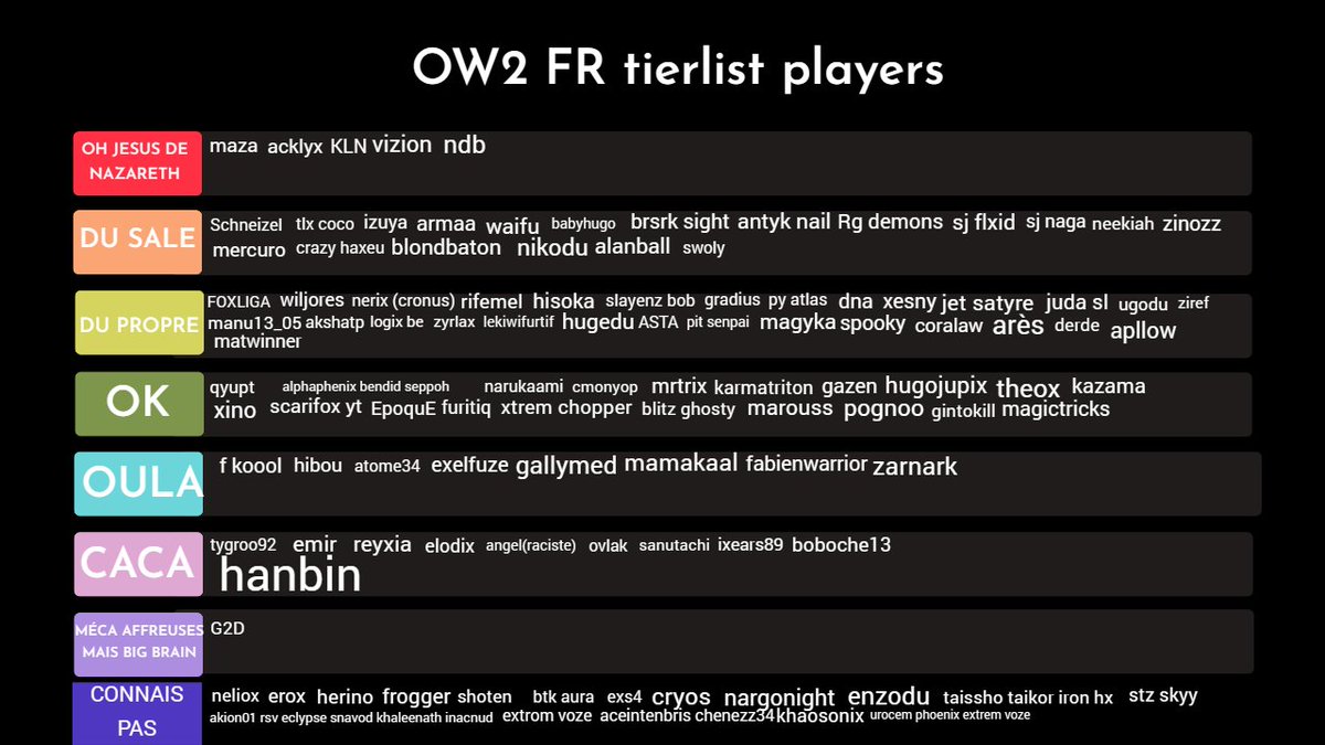 Je suis Asta btw
Désolé @G2D_ow je pouvais pas mettre drama queen :(