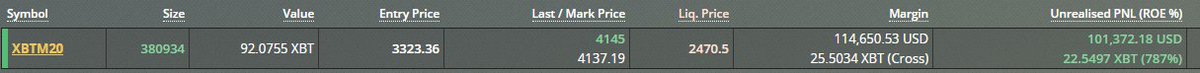 ASong28's tweet photo. @hedgedhog7 i still have screen shot saved too. RIP to our June XBT brothers https://t.co/qvaFtgcVOq