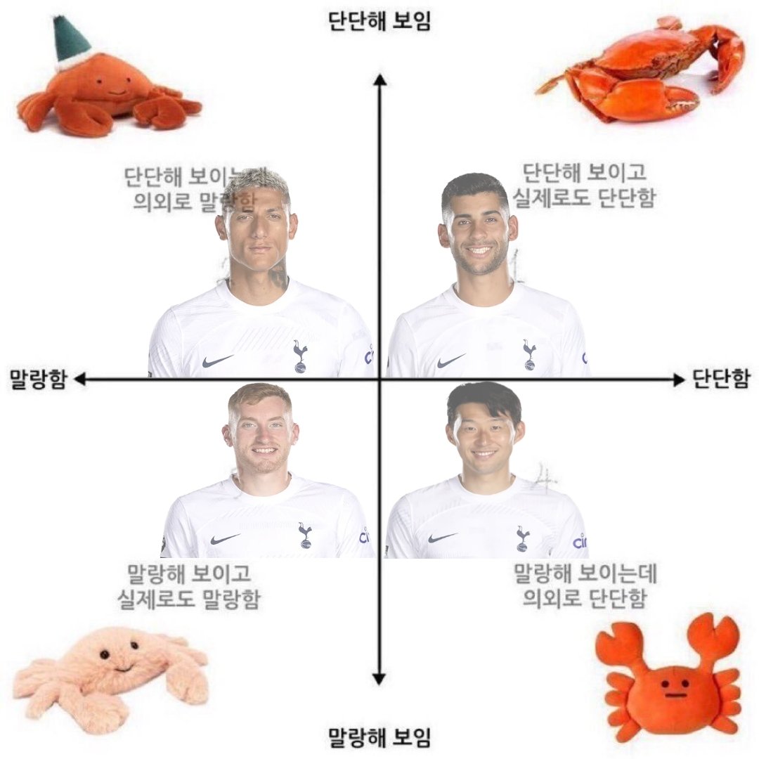 앵⚽️ (@hamspasito) on Twitter photo 