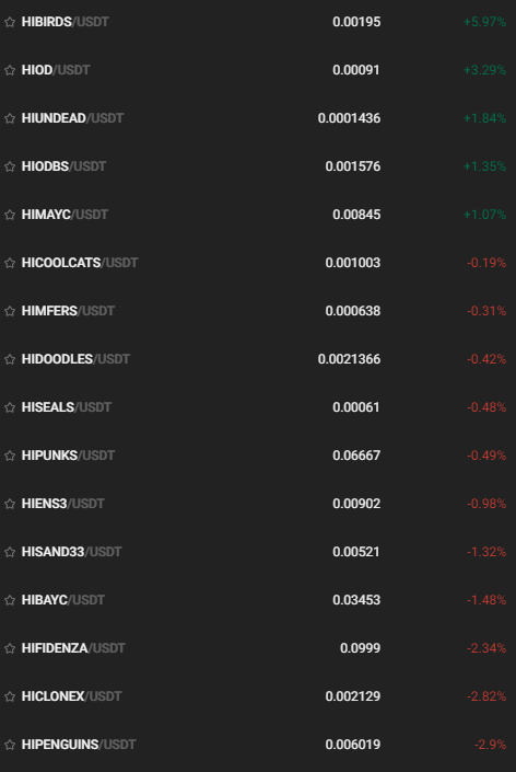 AzizCreepto's tweet photo. #hiToken update today. More dumps than pumps. Bad market but tokens are stable. https://t.co/FMEk31HzCV
