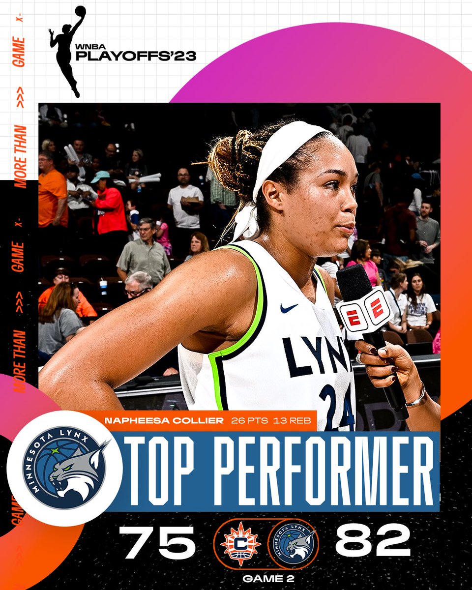 The Minnesota Lynx forced a winner-take-all Game 3, which they will host on Wednesday following an impressive display to beat third-seeded Connecticut Sun 82-75 in Game 2 of their first-round playoff series. Napheesa Collier 🇸🇱tallied 26 PTS and 13 REB. #WNBA #NBAAfrica