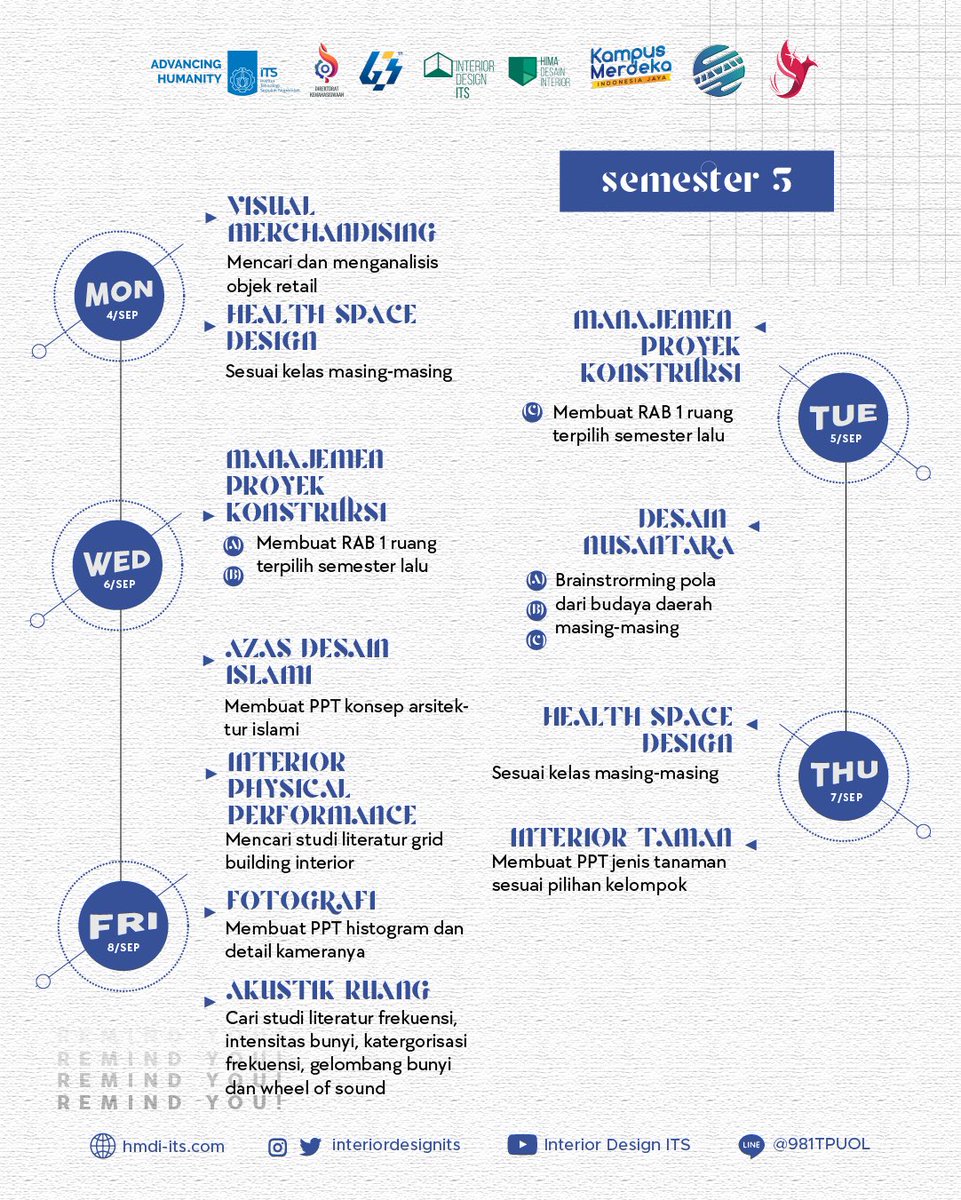 Interior Design ITS tweet media