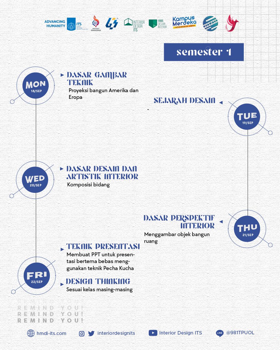 Interior Design ITS tweet media