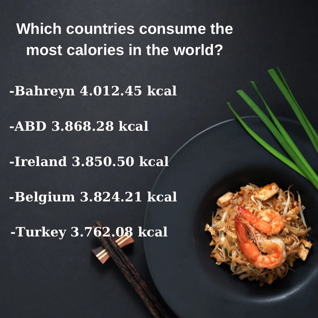 Did you know that? tweet media