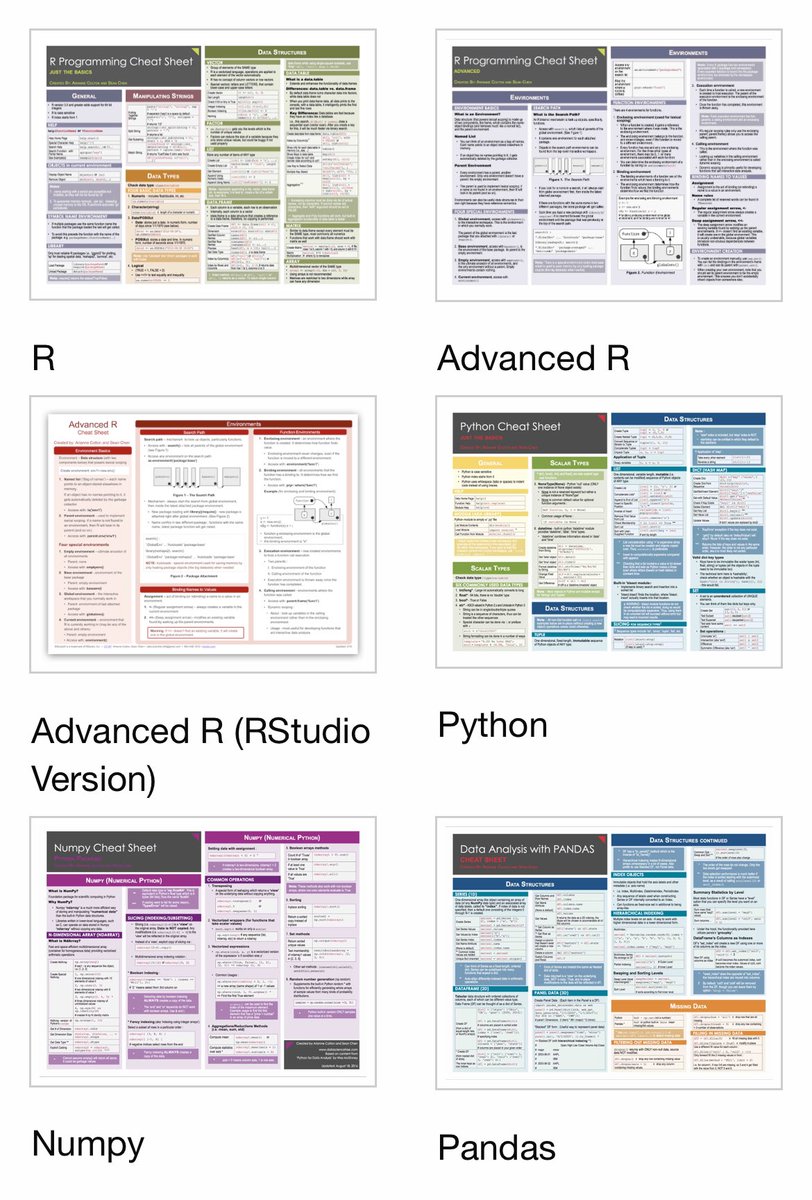 KirkDBorne's tweet photo. Find many R and #Python cheatsheets for #DataScientists here: https://t.co/13JDSJnuzB
————
#BigData #DataScience #Analytics #AI #Statistics #Rstats #MachineLearning #Coding @rstudio https://t.co/K9RxawJMoV