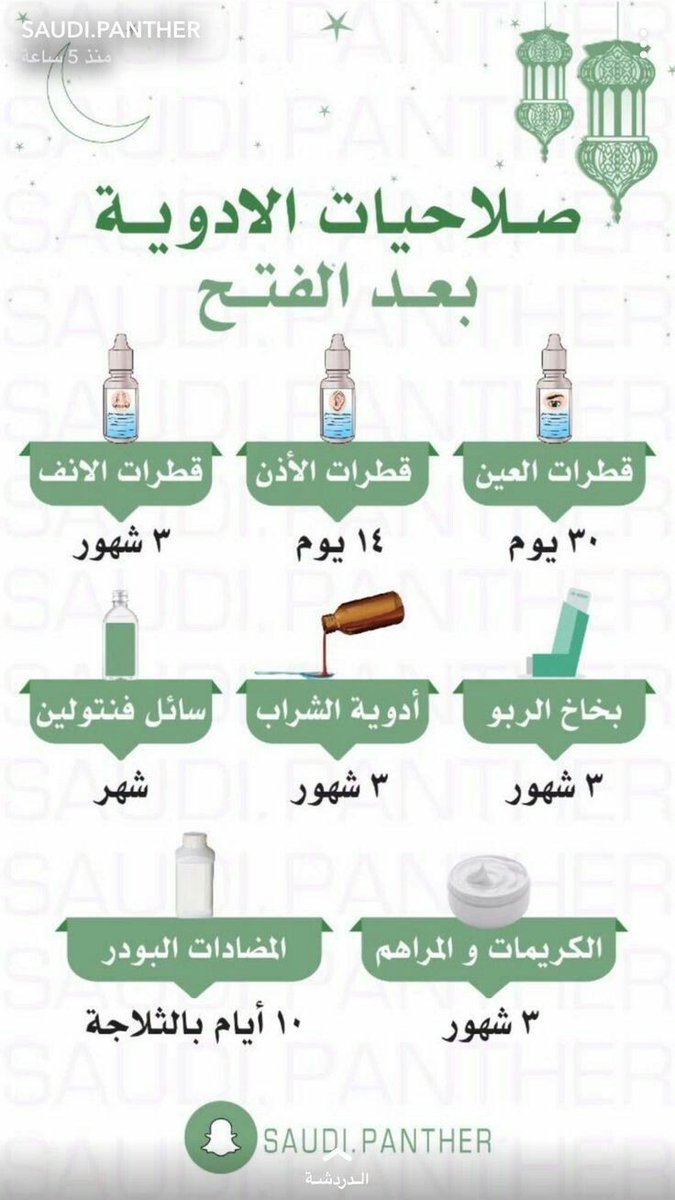 صلاحيات الأدوية بعد الفتح