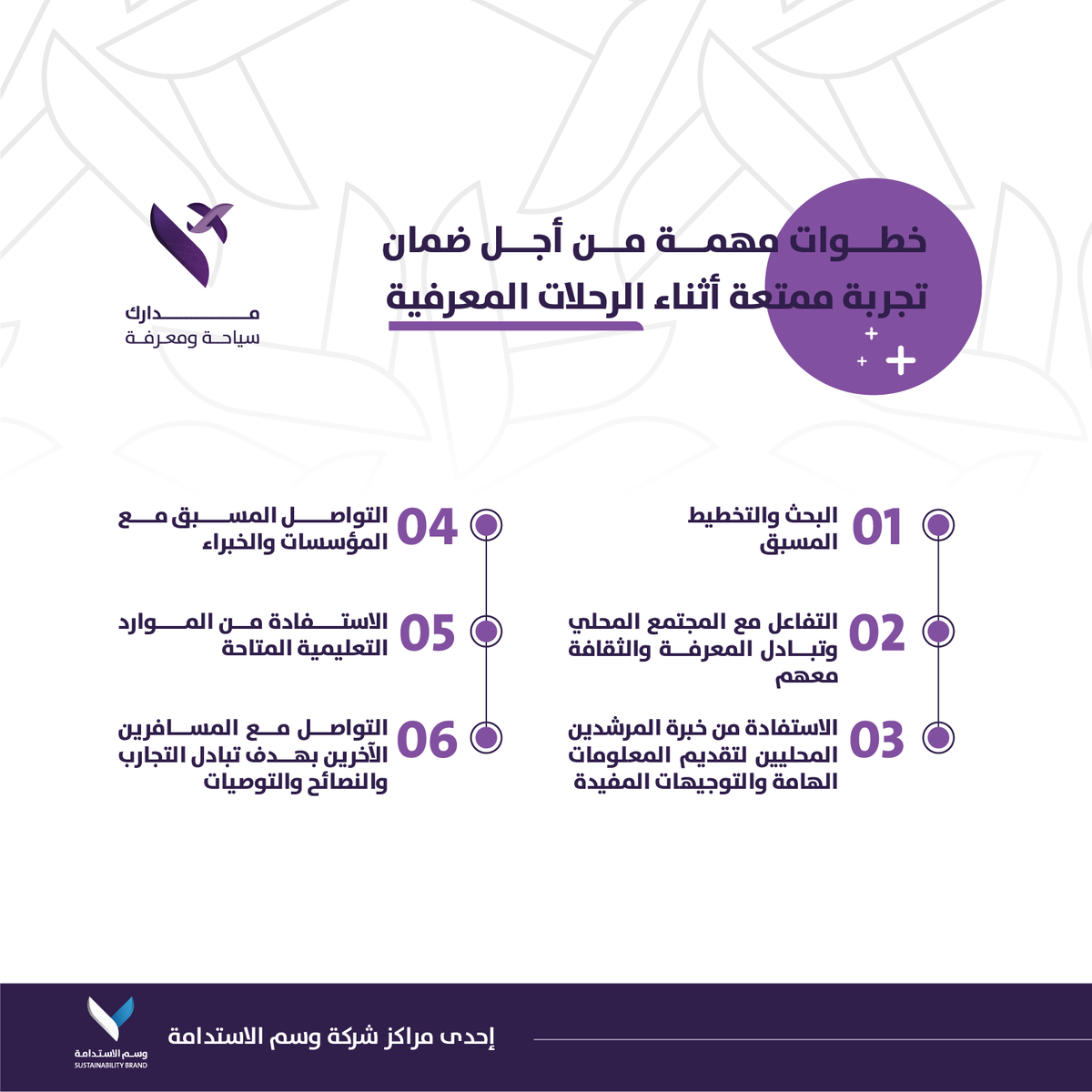 خطوات مهمة من أجل ضمان تجربة ممتعة أثناء #الرحلات_المعرفية

#مدارك
#وسم_الاستدامة