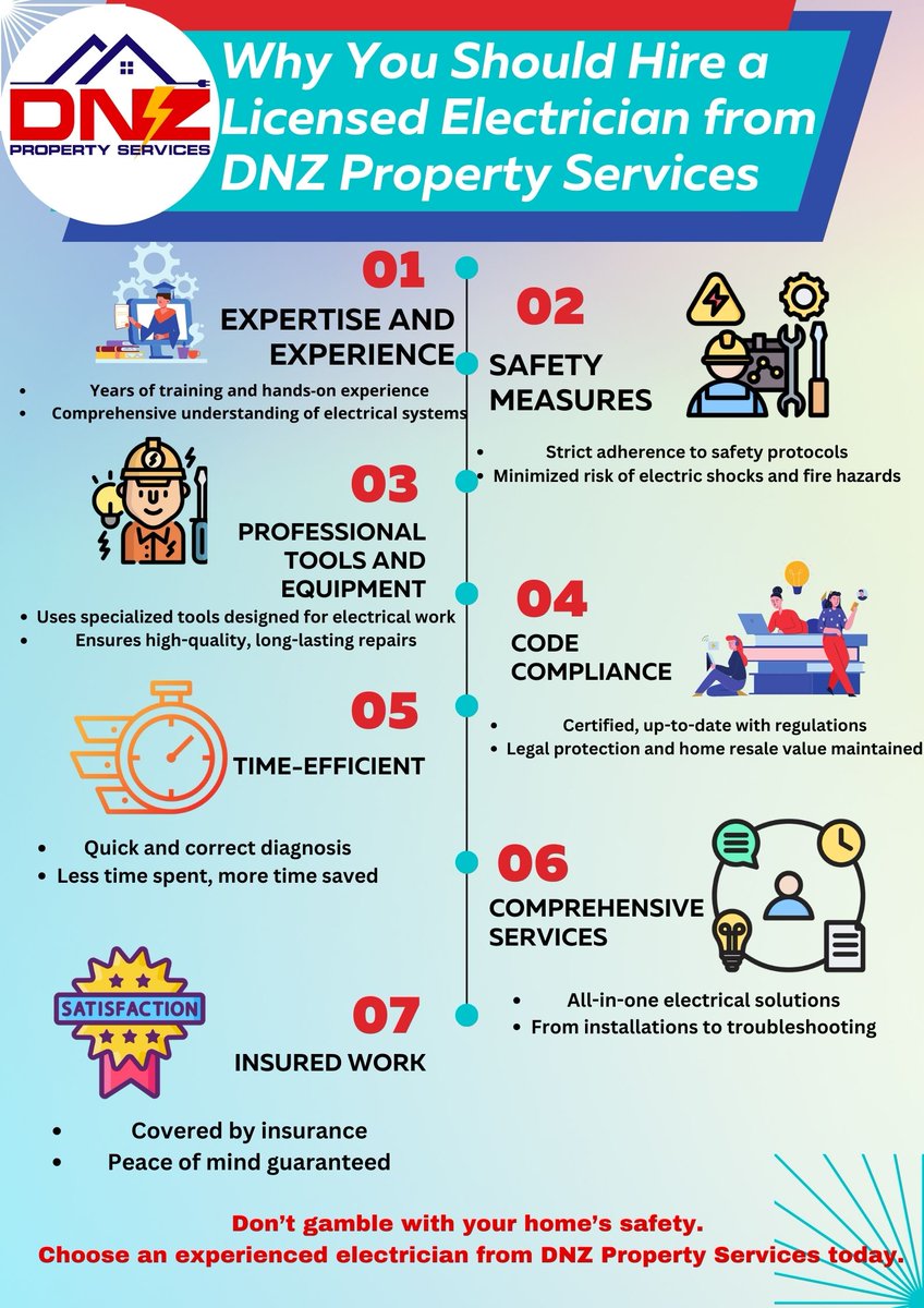 DnzProperty's tweet photo. https://t.co/GyivOSZ3rc