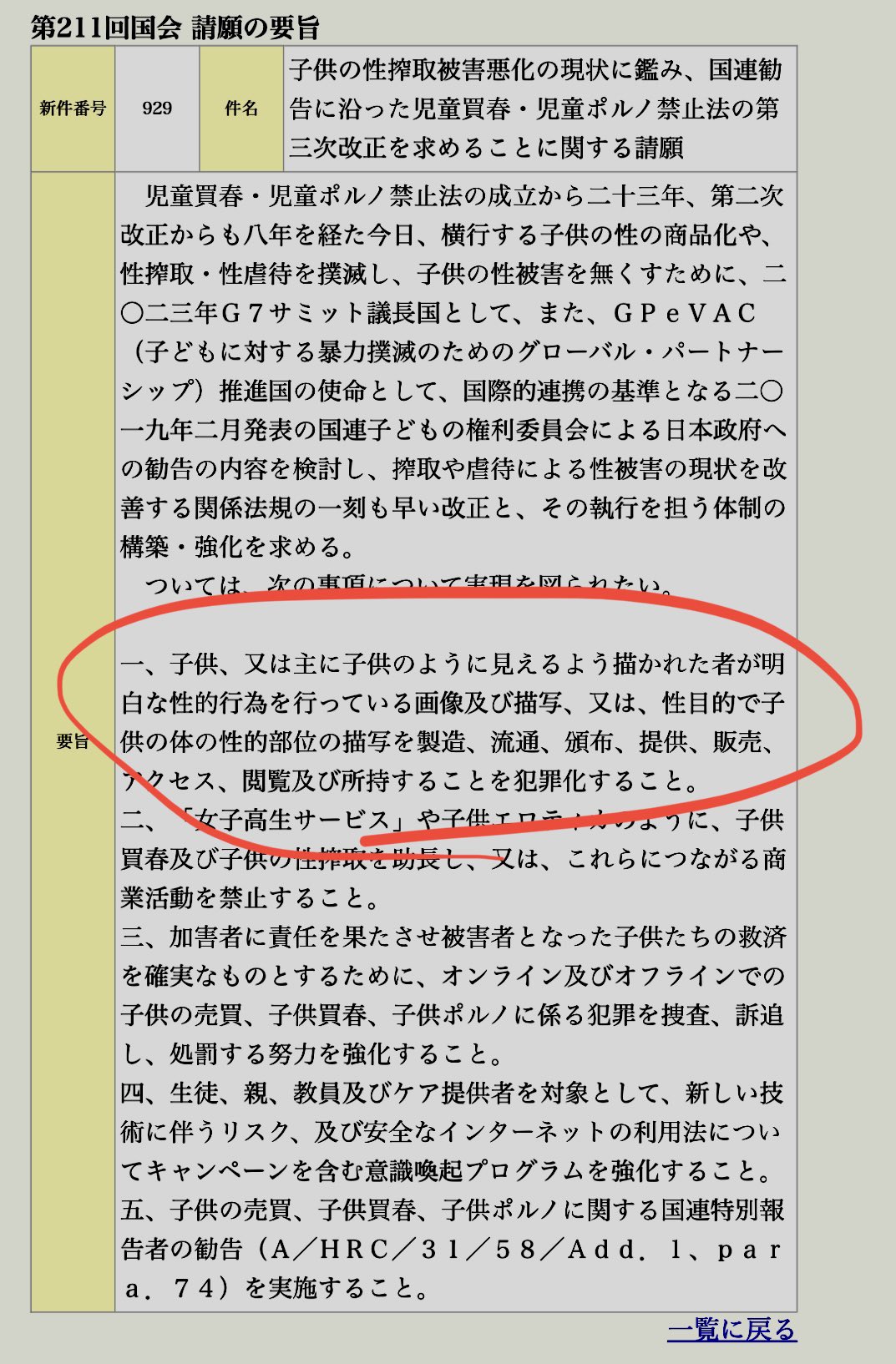 くりした善行 🌰 参議院全国比例COMITIA152 『東3お15b』 on X: 児童性虐待を記録したいわゆる「児童ポルノ」禁止法は、現在のところ実在の児童を守ることを主眼に、マンガ、イラスト、創作物などには適用されないが、近年はそれらも含めるよう主張する議員もおり国会  ...