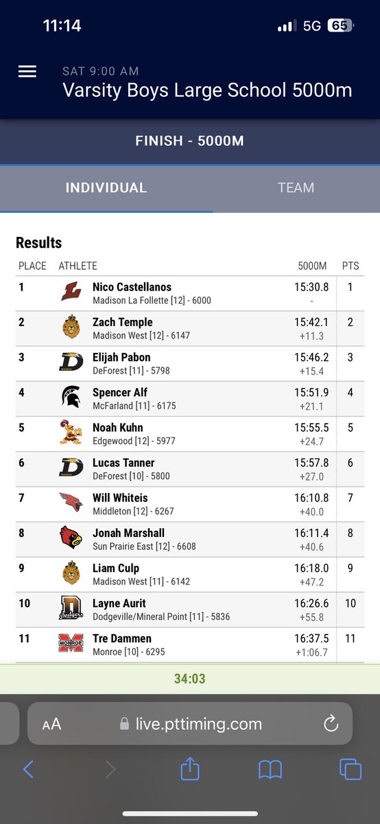 Lucas_Tanner24's tweet photo. Sophomore school record by 30+ seconds! New PR. https://t.co/lAS452n6i9