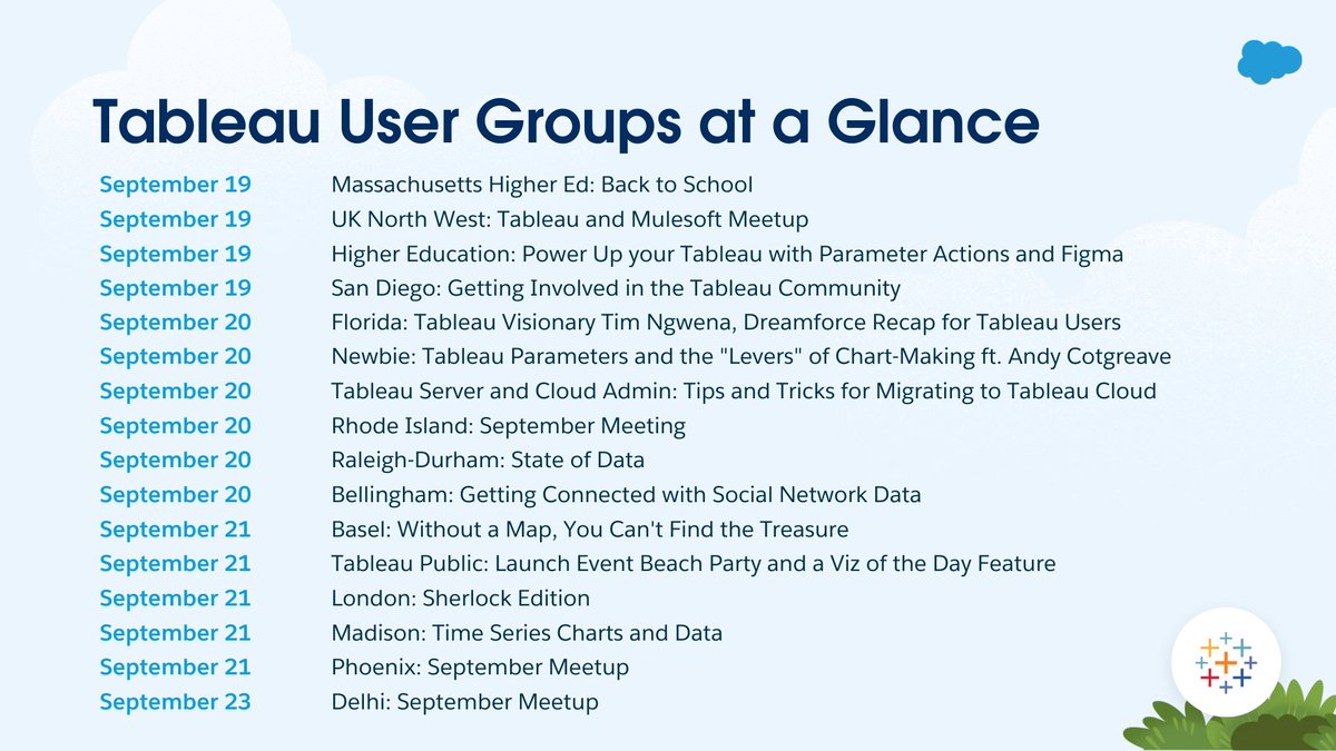 tableau's tweet photo. Be part of a network that fosters growth and powerful connections. 

Join an upcoming #TableauUserGroup meetup. https://t.co/IOi6vLPpL8 https://t.co/oE1AacAUNZ