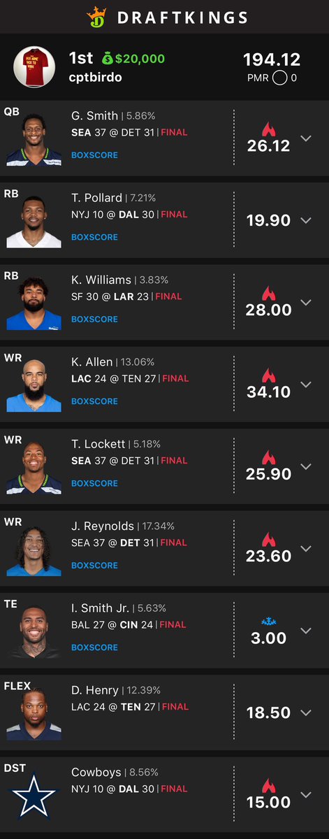 cptbird's tweet photo. Projections on point with some k Williams leverage. Thanks guys for the content as always  @adamlevitan @EstablishTheRun https://t.co/2u6IoyVdzj