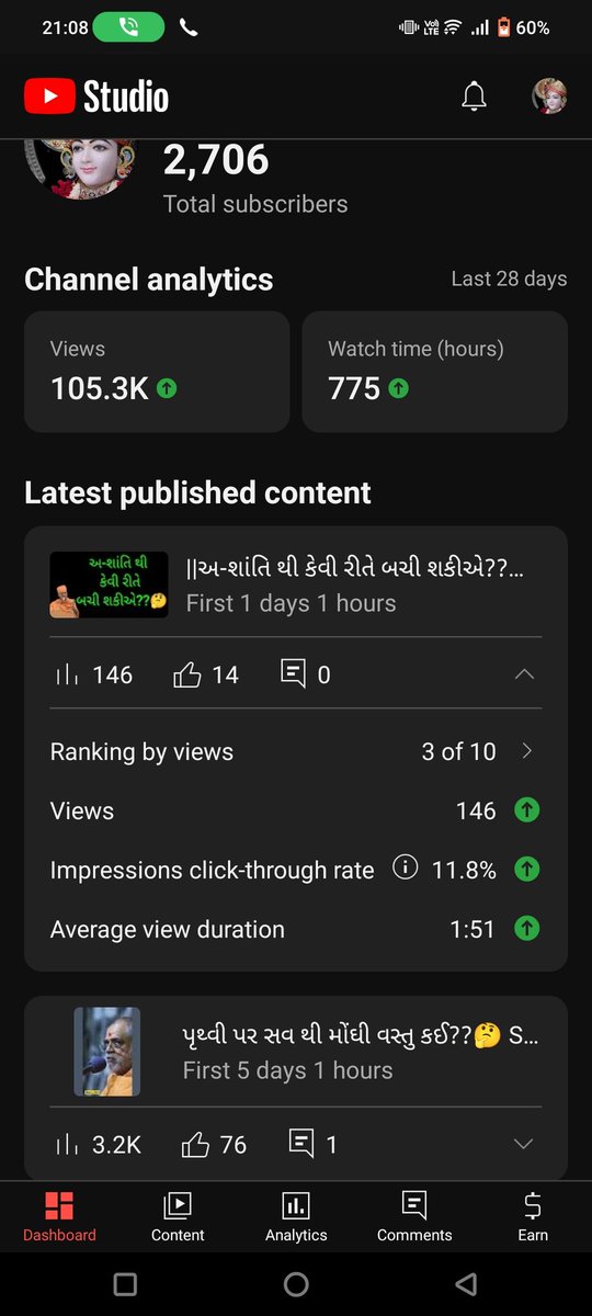 Manan Chauhan tweet media