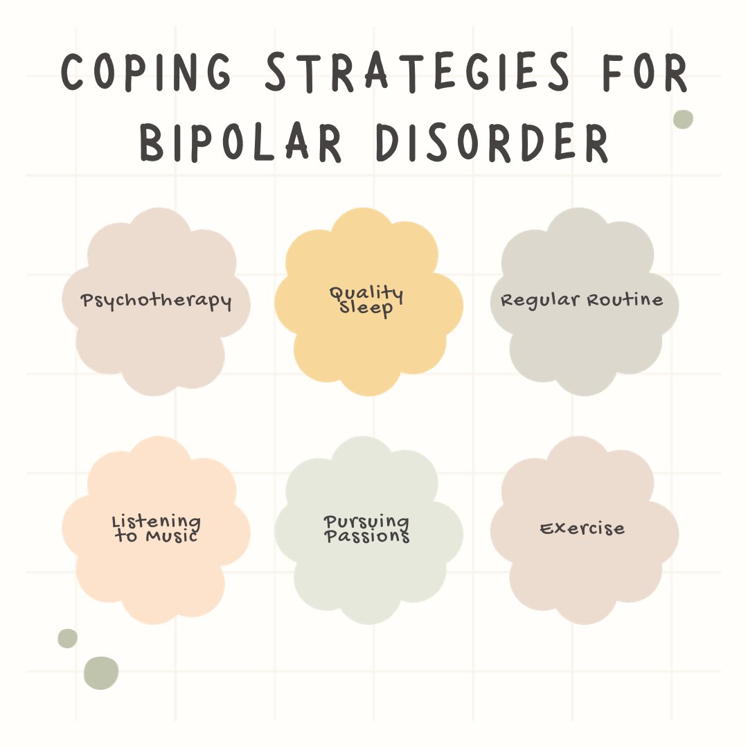 Have you tried any of these strategies to help give you your mental wellness boost? 💙

#dakotafoundation #mentalhealth #bipolar #bipolarawareness #nonprofit #npo #charity #kelowna #mentalhealthkelowna #bipolarekelowna #letstalk #anxiety #mentalhealthawareness #depression #ptsd