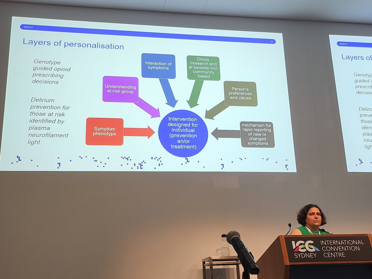 Layers of personalisation in #PalliativeCare #ClinicalTrials with Prof @meera_agar #NSWCancerConf2023
