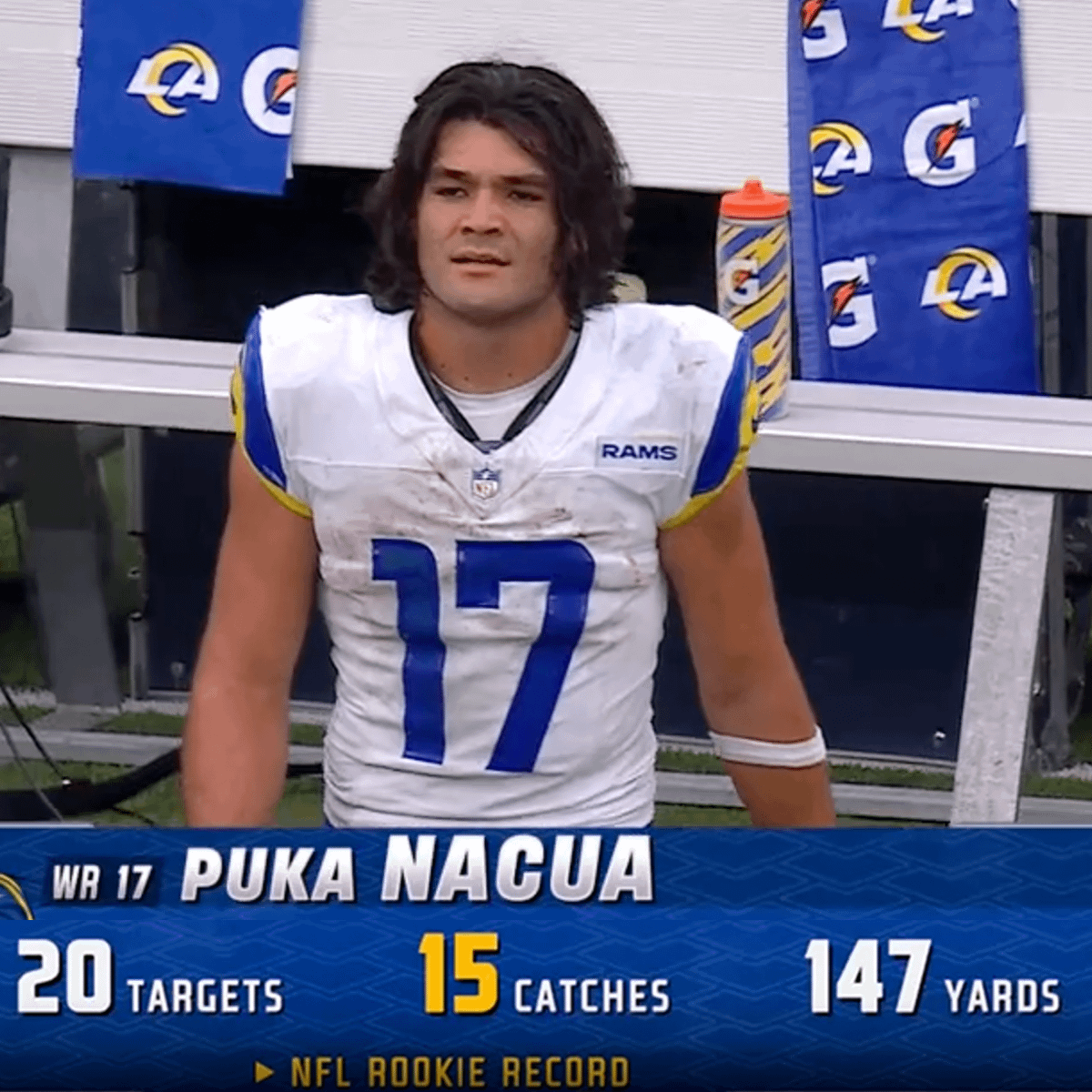 raw_chili's tweet photo. [Stat] Puka Nacua sets a rookie record 
 
https://t.co/1oQRs5gSfb
 
#California #Football #LosAngeles #LosAngelesRams #NationalFootballConference #NationalFootballConferenceWestDivision #NationalFootballLeague #NFL #Rams https://t.co/5tFvZulWfF