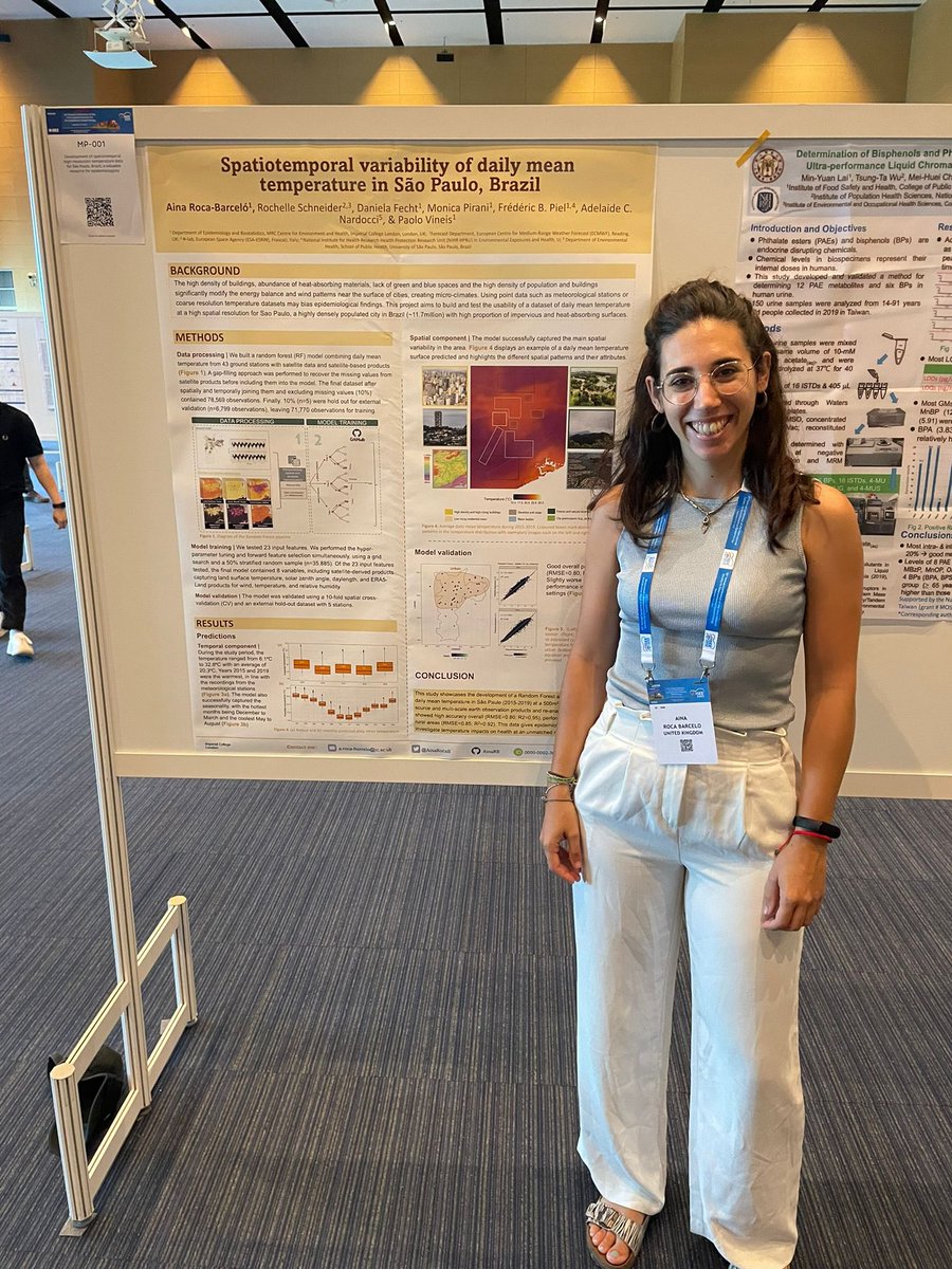 AinaRocaB's tweet image. 📢 Interested in new high #spatiotemporal temperature data sources? 🌡️Come join me for my poster discussion at 1pm today (Mon) at the Discussion Arena MP-001! 😊