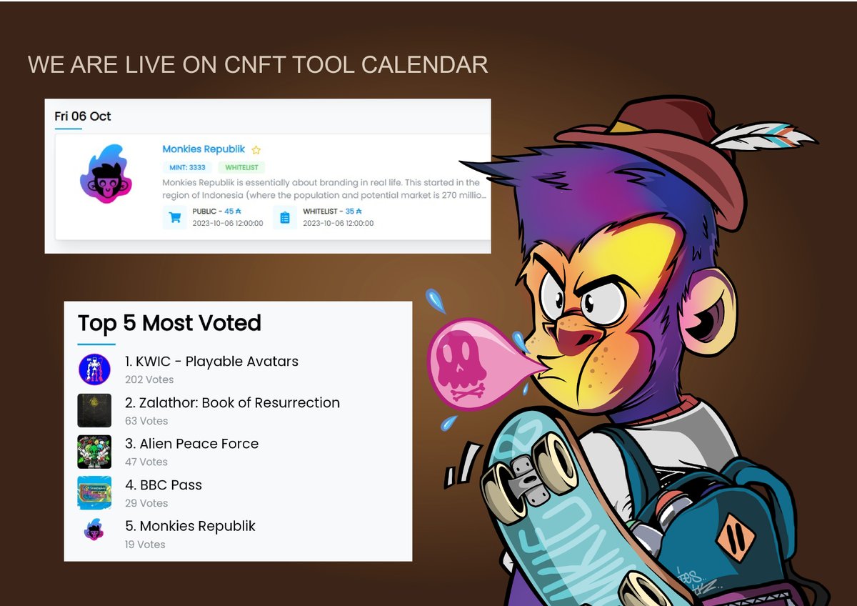 MonkiesRepublik's tweet photo. We are live on @CnftTools calendar!

5 x WL
Like, Follow,Repost and comment

Vote the monkies: https://t.co/jgksSt2aIC

#cardanofeed #CNFT #CNFTGiveaway #CardanoADA #CardanoCommunity $ADA https://t.co/7754MUpvbz