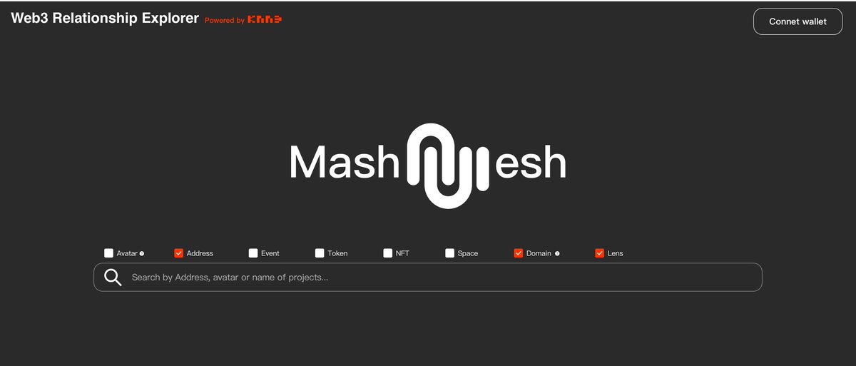 Sigma Research tweet media