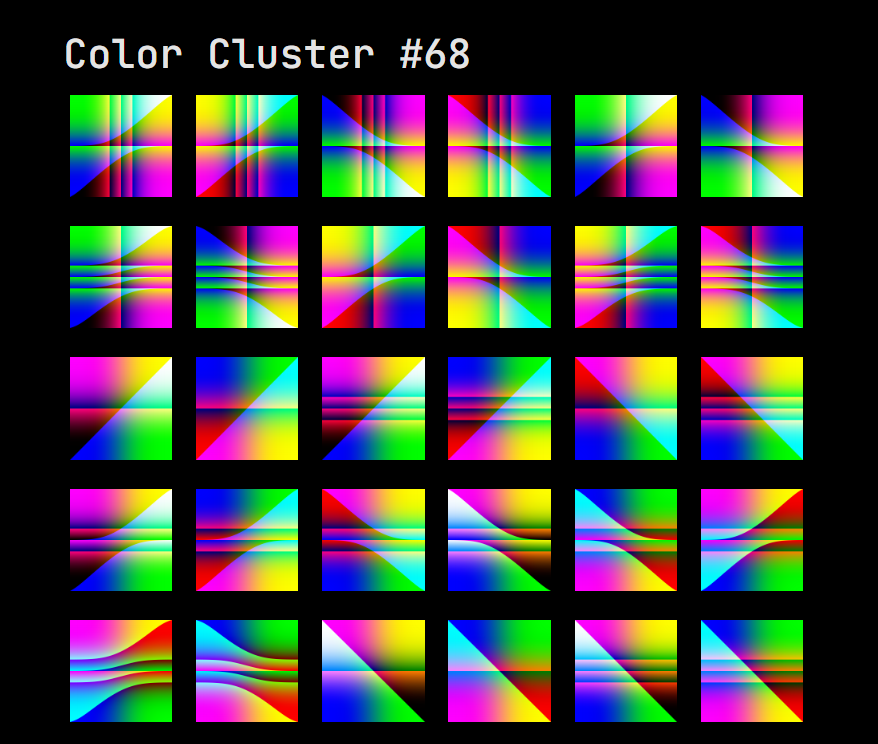 It has been a long time coming, but you can now explore the <a href="/unsigned_algo/">unsigned_algorithms</a> on unsig.info BY COLOR COMBINATION, in groups of unsigs called color clusters on the site. It's been a journey! 😄🌈

Read all about it in this blog post: unsig.info/all-about-colo…