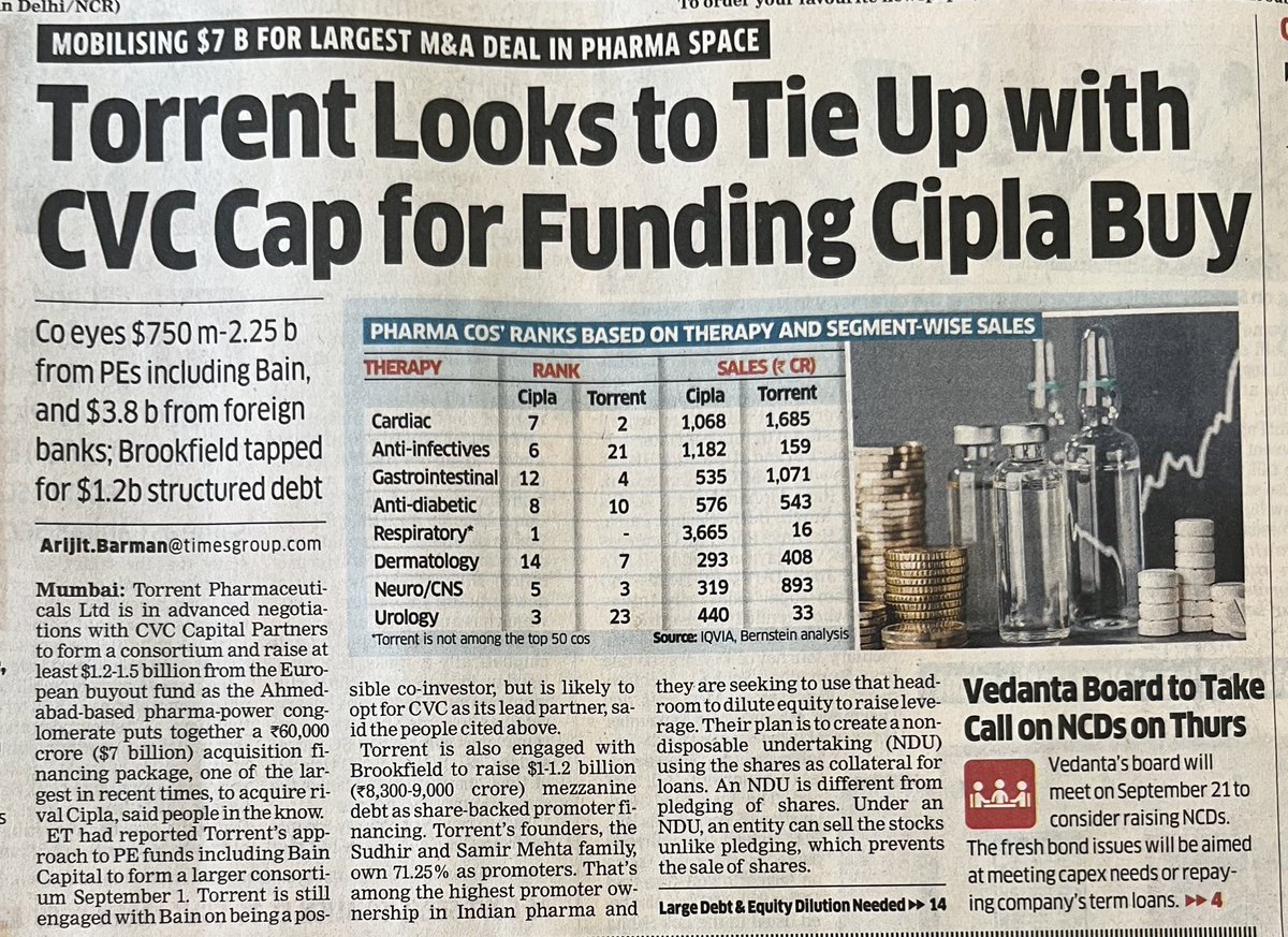 #TorrentPharma working with CVC cap , Bain for Cipla promotor stake buyout