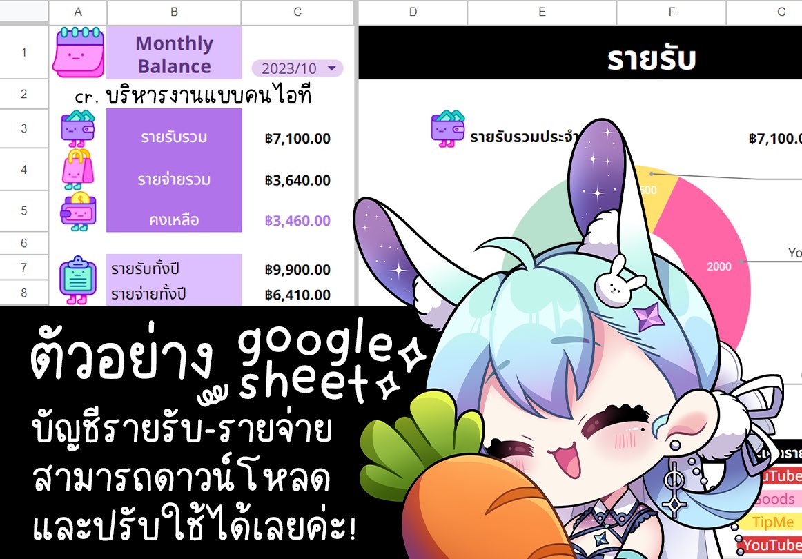 apririru's tweet image. ลองเขียนโค้ด google sheet ตามยูทูปเล่นๆ แต่ออกมาใช้งานได้จริง+น่ารักด้วย! ✨ เลยเอาลิ้งค์มาแจกเผื่อมีเพื่อนๆวีสนใจอยากลองเอาไปปรับใช้ดู อาจจะไม่ครอบคลุมทุกอย่างนะคะเพราะทางนี้ก็เพิ่งหัดทำบัญชี 🐇💦 แต่ว่าสามารถโหลดไปเพิ่มประเภทรายการหรือปรับสีต่างๆเองได้เลยค่ะ 🎨