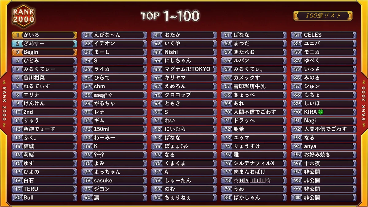 ぱん on X: 