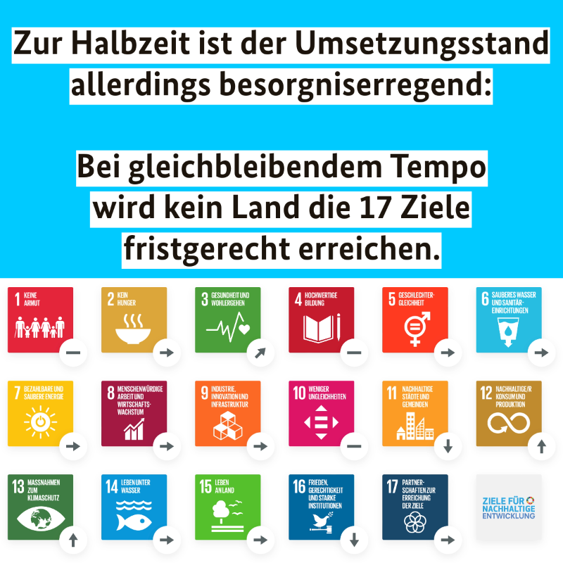 BMZ_Bund's tweet photo. Heute startet der #SDG-Summit in New York. Die @UN hat die Staats- und Regierungschefs aufgefordert, beim diesjährigen Gipfel möglichst konkrete Beiträge zu einem „Rettungsplan für die Menschheit und den Planeten“ zu leisten. 

So engagieren wir uns für die #Agenda2030 👇