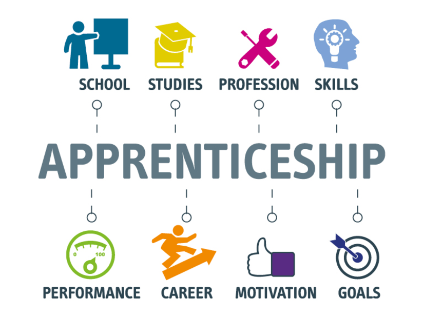 179 Apprenticeship opportunities within 10 miles of #Bolton #Mechanics #IT #Chldcare #BusinessAdmin and many more. It's easy to apply, 1.Create an account, 2.Explore 3.Apply. If you need support getting started pop into Connexions Bolton 1 - 4 Mon - Fri gov.uk/apply-apprenti…