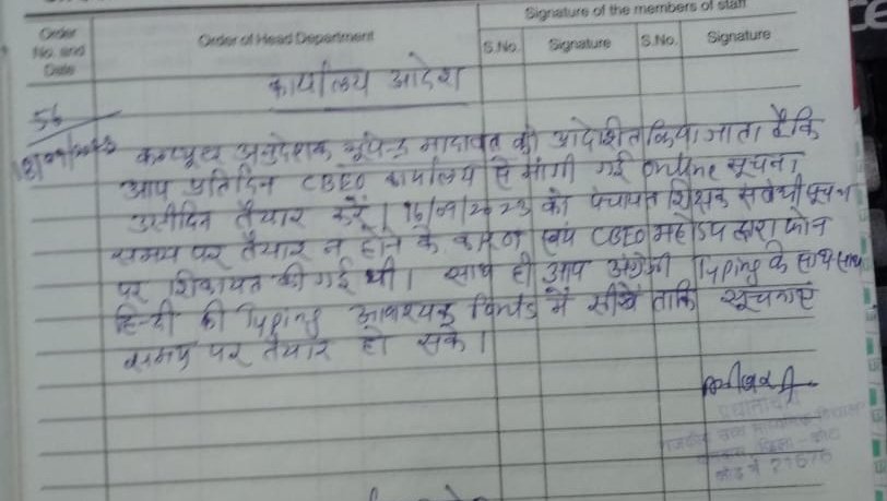 <a href="/IASNJ/">IAS Naveen Jain</a> सर, कंप्यूटर अनुदेशको का प्रॉपर जॉब चार्ट नहीं होने के कारण, प्रिंसिपल के ऐसे आदेशो से ये कैडर केवल कंप्यूटर ऑपरेटर का रह गया है, आपका, राजीव गांधी जी एवं मुख्यमंत्री जी का कंप्यूटर शिक्षा का सपना इस आदेश से ख़तम  हो गया है. कृपा संज्ञान लेवे. <a href="/RajCMO/">CMO Rajasthan</a> <a href="/rajeduofficial/">Dept of Education, Rajasthan</a>
