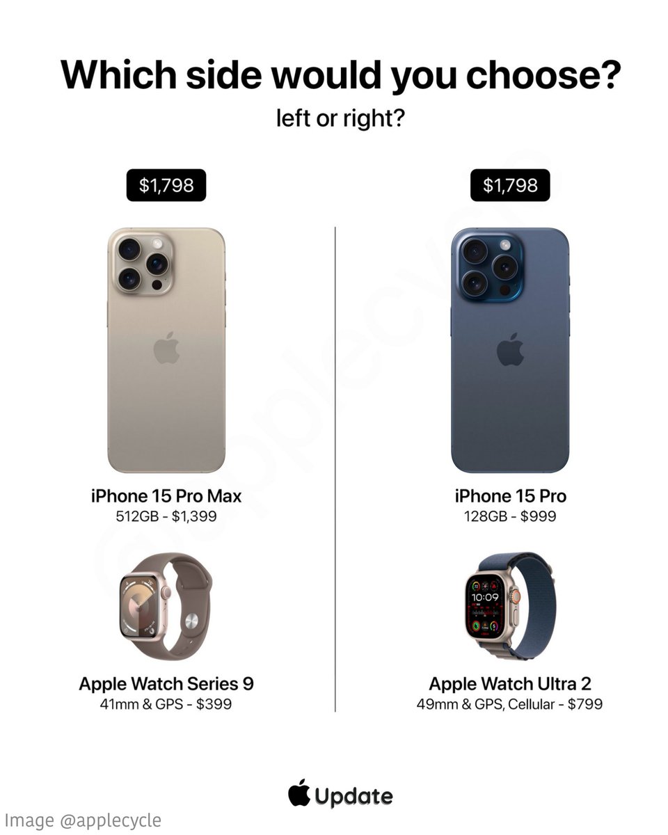 Appleupdatee's tweet photo. Right or Life, Comment below 👇
Credit @theapplecycle
___
#apple #iphone15 #iphone15pro #iphone15promax #applewatch9 #AppleWatch https://t.co/w2Ve80O4Di