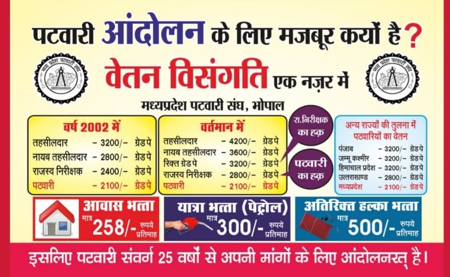 #2800की_घोषणा_पूरी_करो
<a href="/BJP4India/">BJP</a> <a href="/BJP4MP/">BJP Madhya Pradesh</a> <a href="/CMMadhyaPradesh/">Chief Minister, MP</a> <a href="/nstomar/">Narendra Singh Tomar</a> <a href="/BhopalSamachar/">Bhopal Samachar</a> <a href="/ZeeMPCG/">Zee MP-Chhattisgarh</a> <a href="/DainikBhaskar/">Dainik Bhaskar</a> <a href="/mpbreakingnews/">MP Breaking News</a> <a href="/vdsharmabjp/">VD Sharma</a> <a href="/KailashOnline/">Kailash Vijayvargiya</a>
<a href="/OfficeofSSC/">Office of Shivraj</a> 
<a href="/JM_Scindia/">Jyotiraditya M. Scindia</a>
<a href="/GovindSingh_R/">-</a> 
<a href="/MPTakOfficial/">MP Tak</a>
<a href="/INCMP/">MP Congress</a> <a href="/OfficeOfKNath/">Kamal Nath</a> <a href="/PMOIndia/">PMO India</a> <a href="/AmitShahOffice/">Office of Amit Shah</a> <a href="/RakeshTikaitBKU/">Rakesh Tikait</a>