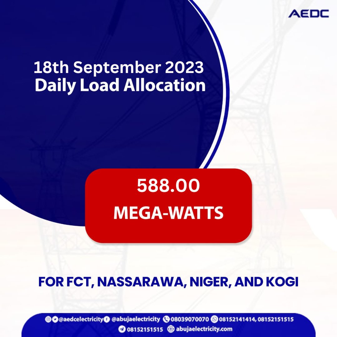 aedcelectricity tweet media