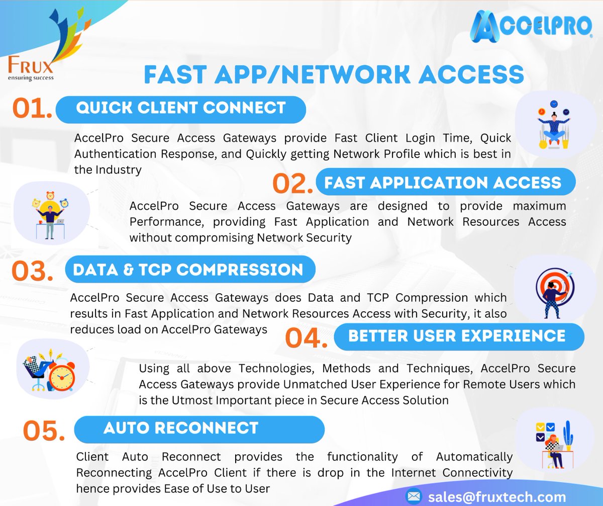 Frux Technologies is a #distributor for AccelPro which excels in providing Fast App and #NetworkAccessControls to #Corporate #Networks which are best in the industry. #Accelpro Secure Access Gateways provide unmatched user experience for remote users.