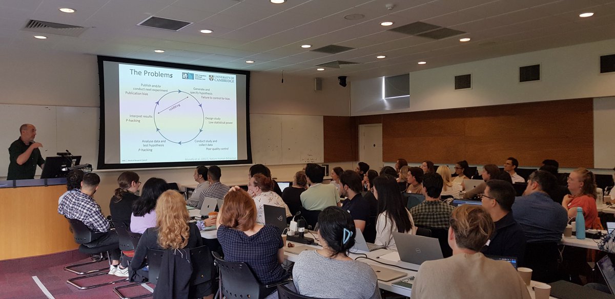 olafhauk's tweet photo. Here we go again - #COGNESTIC 2023 is in full swing. @rikhens is kicking it off with some #OpenSciene in #Neuroimaging. @mrccbu https://t.co/Il3NgoBNuf