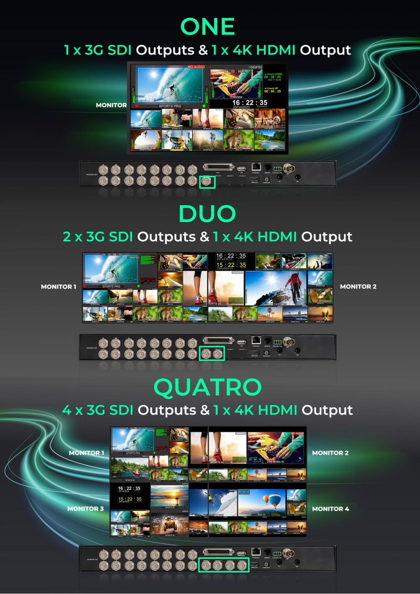 craltech's tweet photo. Go check our products at Villrich Broadcast booth 12.A32 and Tevios 10.D31d! more info at https://t.co/vdLD1bMBjh #kvm #ibc2023 #quadsplit #kvmswitch #controlroom #BROADCAST #multiview #multiviewer #productiontools #obvan #kvmmultiviewsystems #stream #streamer #streamersetup https://t.co/QfQ44oqUGN