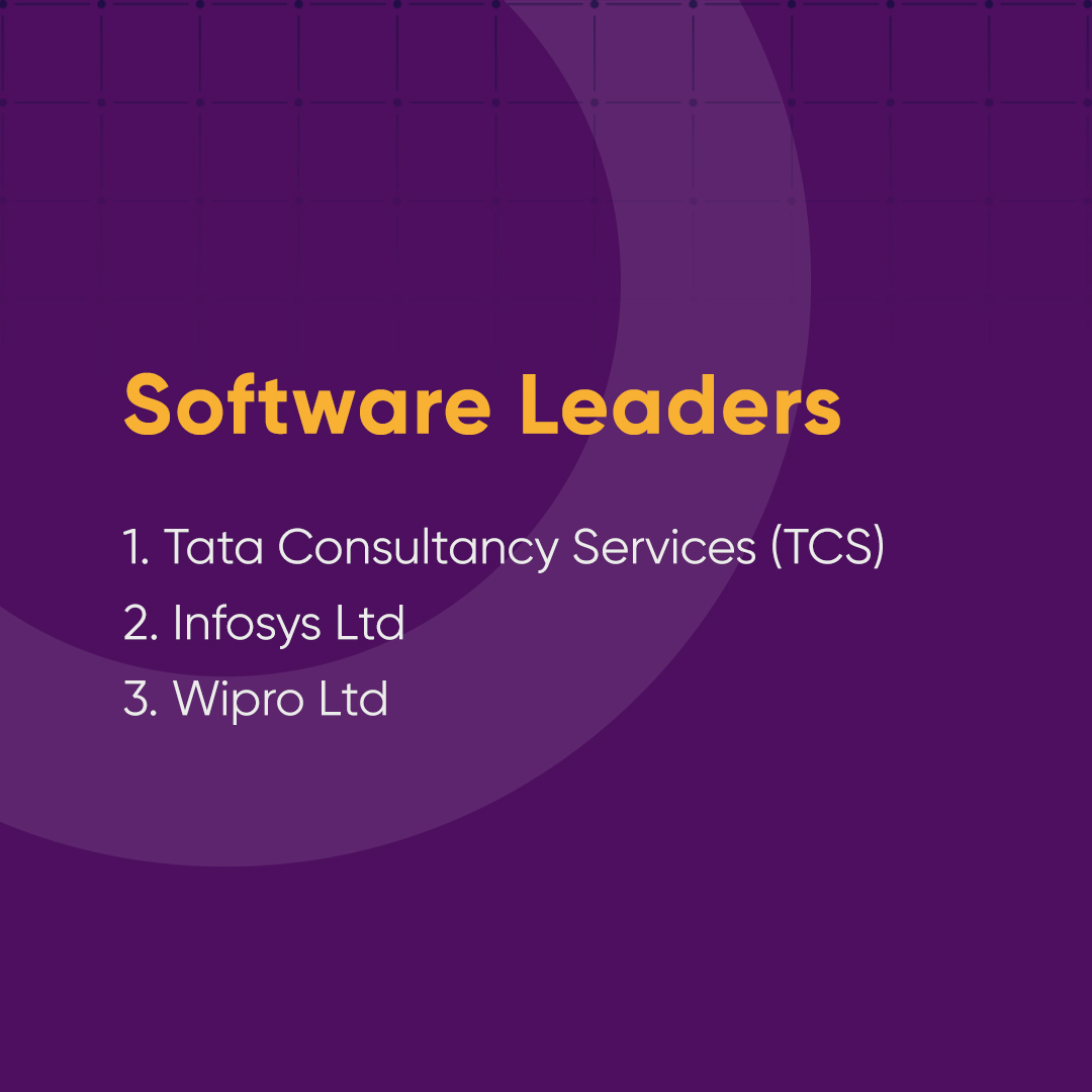 ChaurasiaAchal's tweet photo. Investing in the tech sector's stock potential can be a lucrative opportunity for tech titans looking to capitalize on innovation and market growth. However, careful analysis and strategic decision-making are crucial to navigate the volatile nature of this sector.
#achalchaurasia https://t.co/ez4UIW9p27