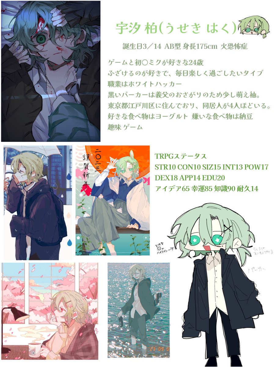 基本描く4人の簡単な資料です…
よければ… 