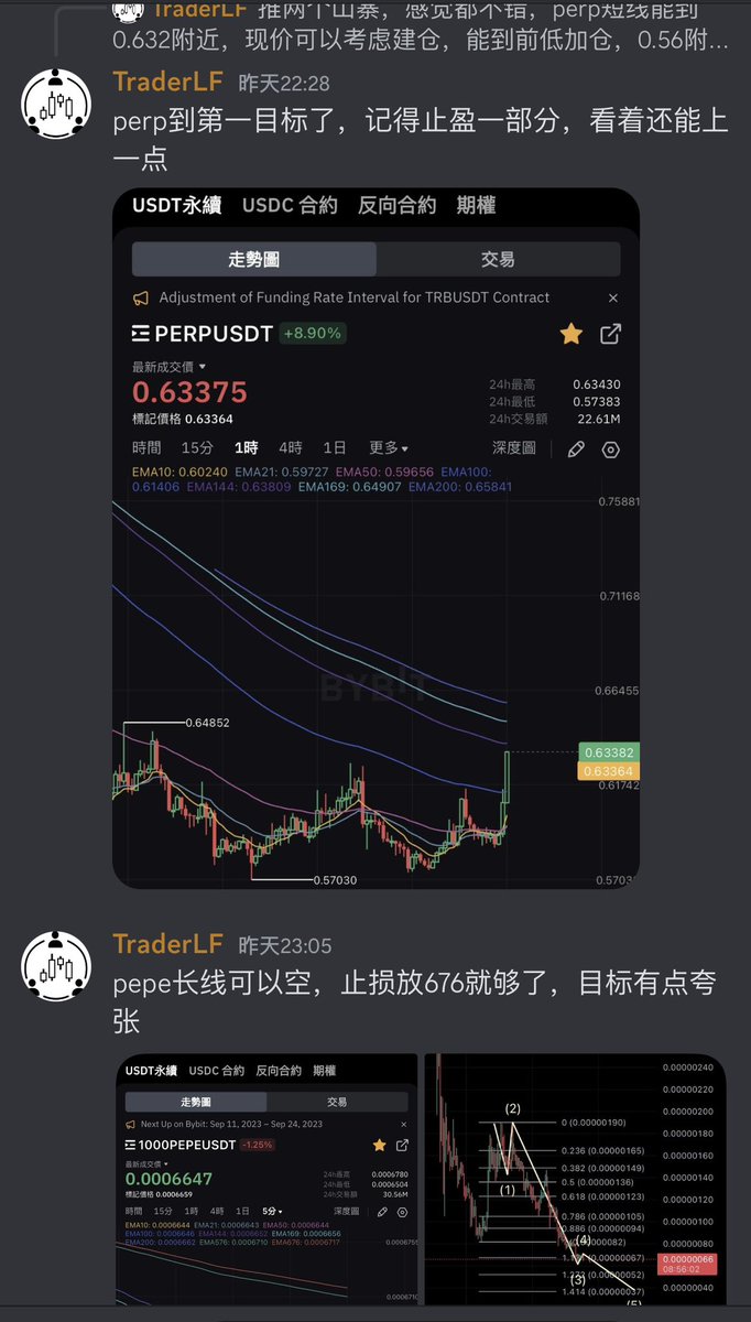 CallMeTrader319's tweet photo. 一个辣鸡币的做空思路… https://t.co/FXpCm9oNkP