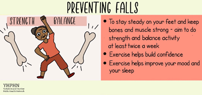 Today the focus for #FallsPreventionWeek is preventing falls through strength and balance! Follow for some things you can do to reduce your risk of falls #YHFalls @LeedsOPF @ActiveLeeds