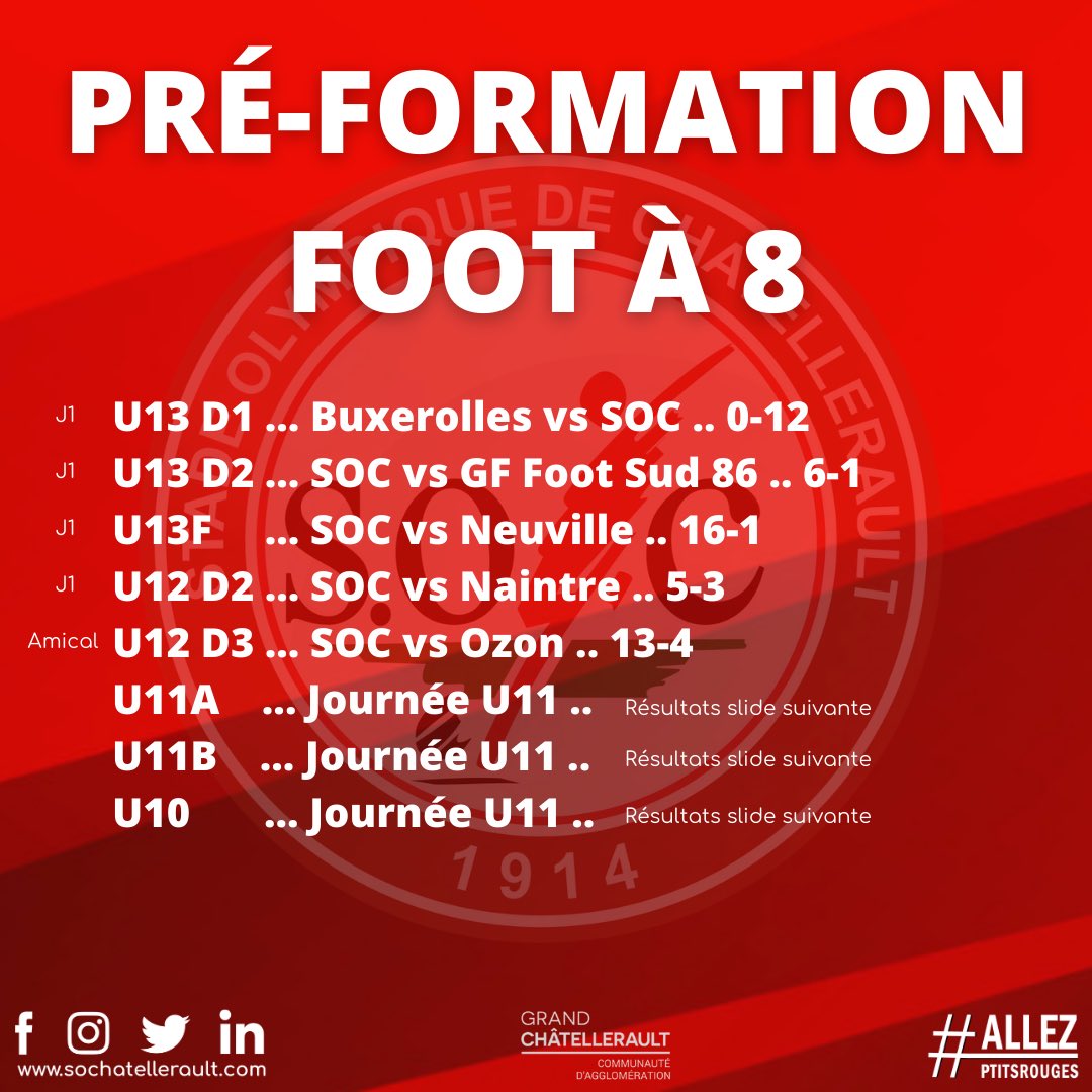 S.O. Châtellerault 🔴⚪ tweet media