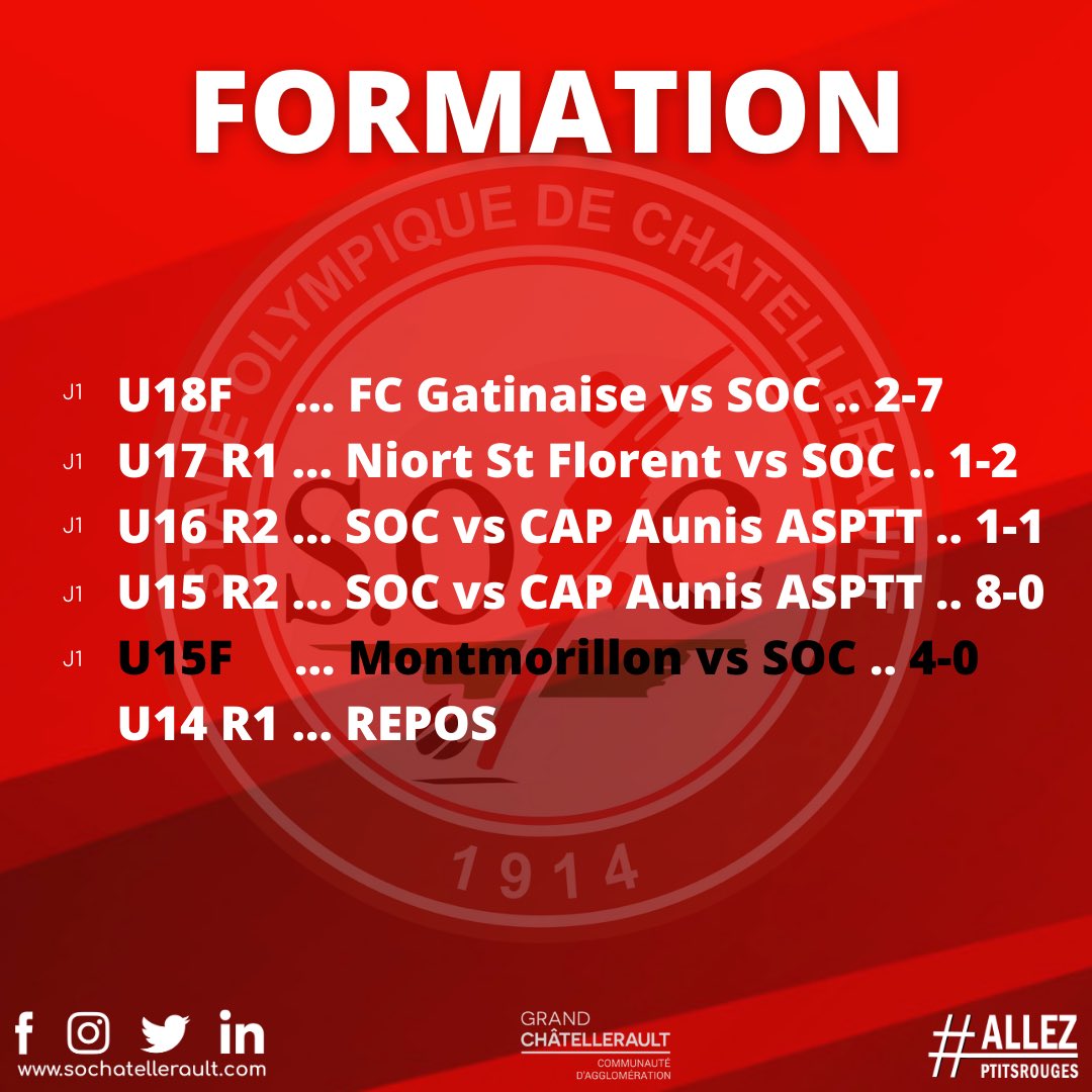 S.O. Châtellerault 🔴⚪ tweet media