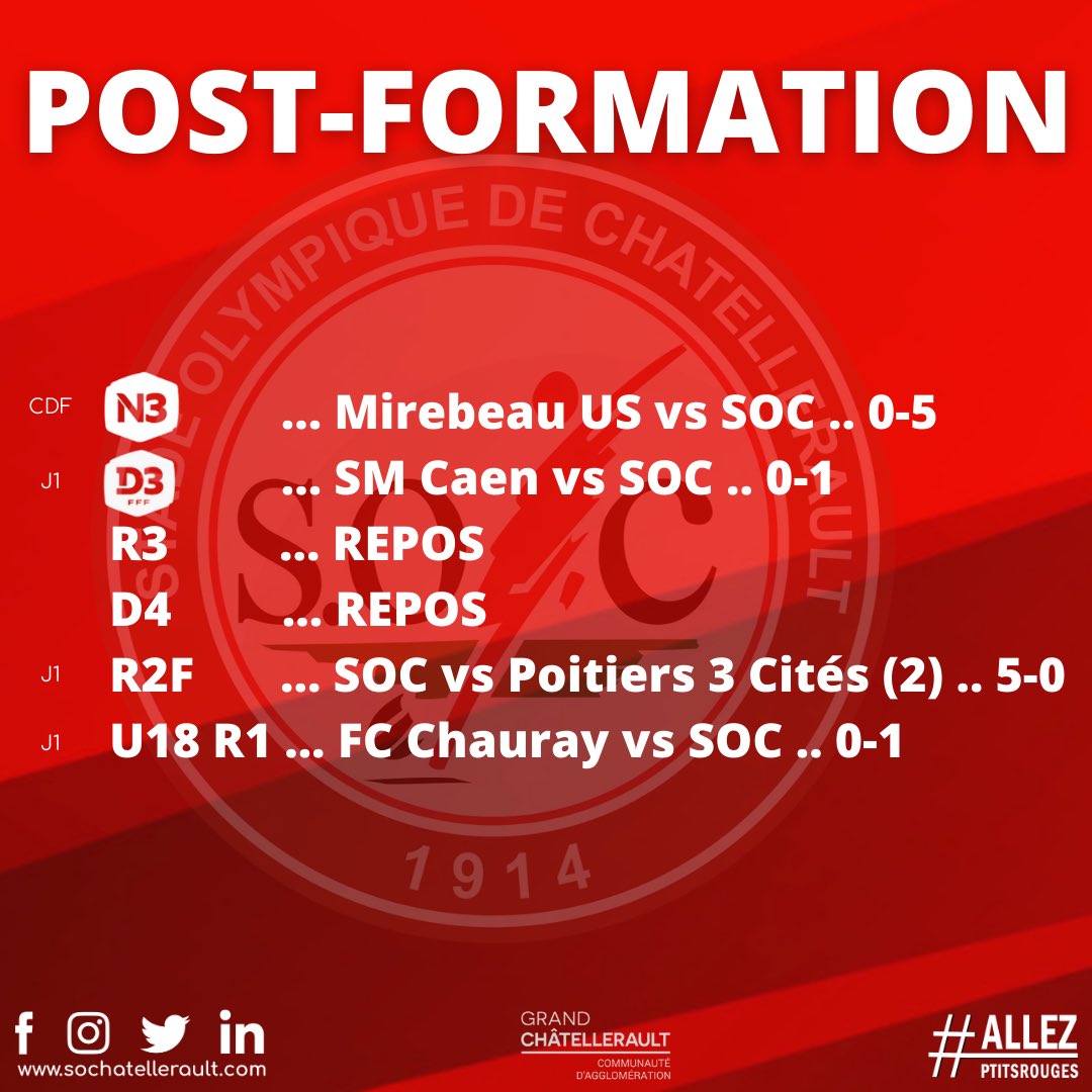 S.O. Châtellerault 🔴⚪ tweet media